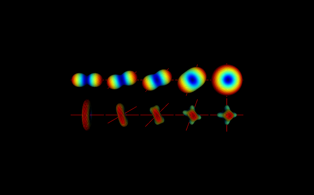 Diffusion and kurtosis tensors for crossing fibers